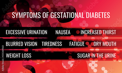 symptoms of Gestational diabetes. Vector illustration for medical journal or brochure.