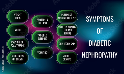 symptoms of Diabetic nephropathy. Vector illustration for medical journal or brochure.