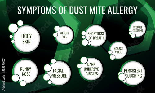 Symptoms of Dust mite allergy. Vector illustration for medical journal or brochure.