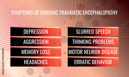 symptoms of Chronic traumatic encephalopathy. Vector illustration for medical journal or brochure. photo