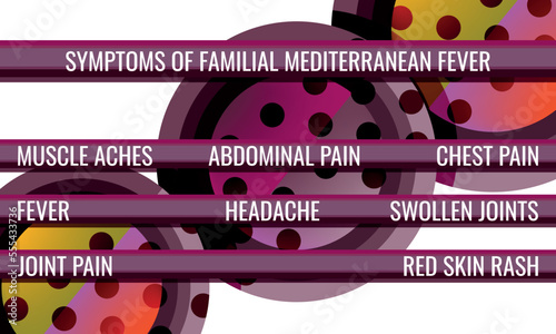 symptoms of Familial Mediterranean fever. Vector illustration for medical journal or brochure.