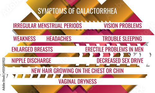 symptoms of Galactorrhea. Vector illustration for medical journal or brochure. photo