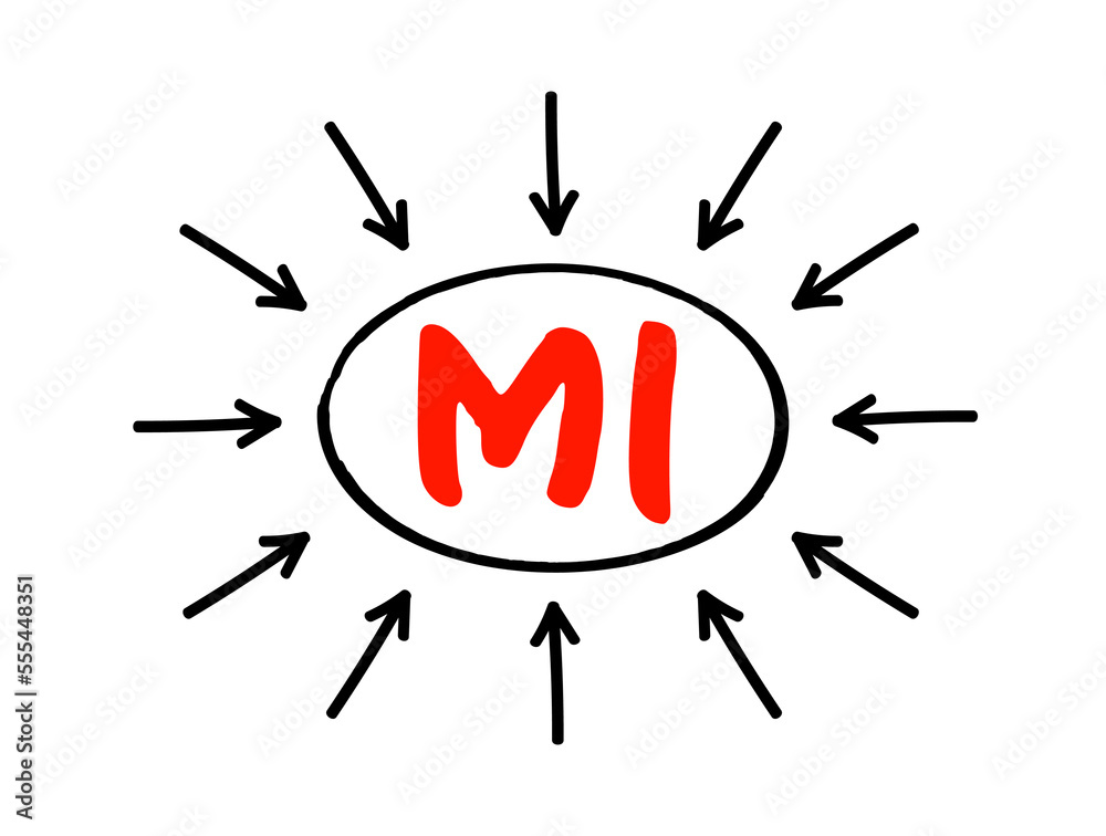 MI Myocardial Infarction - dangerous condition caused by a lack of blood flow to your heart muscle, acronym text with arrows