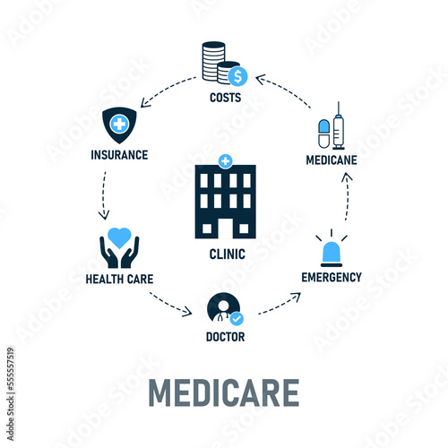Medical concept vector illustration