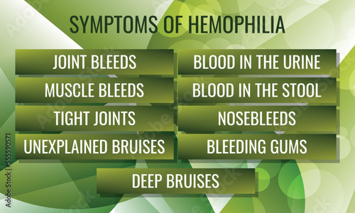 symptoms of Hemophilia. Vector illustration for medical journal or brochure.