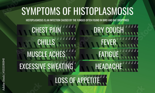 symptoms of Histoplasmosis. Vector illustration for medical journal or brochure. photo