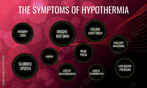the symptoms of Hypothermia. Vector illustration for medical journal or brochure.