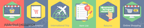 e commerce, m commerce, international trip