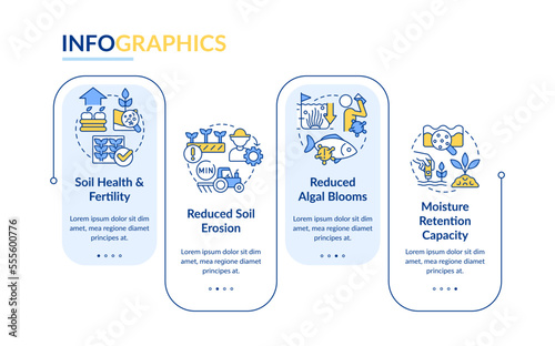Ecological benefits blue rectangle infographic template. Farming. Data visualization with 4 steps. Editable timeline info chart. Workflow layout with line icons. Lato-Bold, Regular fonts used