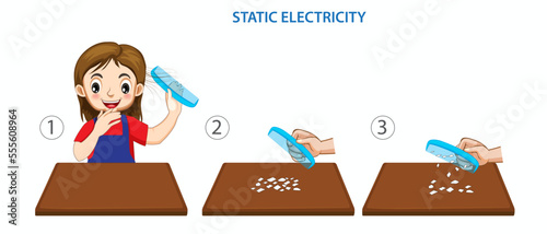 A simple static electricity experiment using a hair comb demonstrates how rubbing the comb on hair generates static charge, attracting small paper pieces due to the electric force