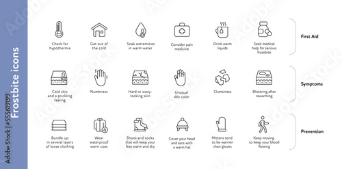 Outline icon collection. Vector thin line illustration set. Hypothermia and frostbite first aid, symptoms, prevention symbol isolated on white background. Design element for health care