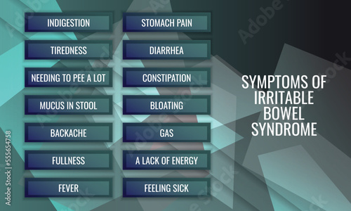 symptoms of Irritable bowel syndrome. Vector illustration for medical journal or brochure.