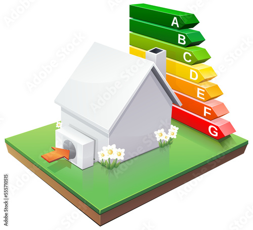 White 3D house in the middle of a piece of garden in which there is a heat pump with the symbol of energy efficiency in the background (cut out)