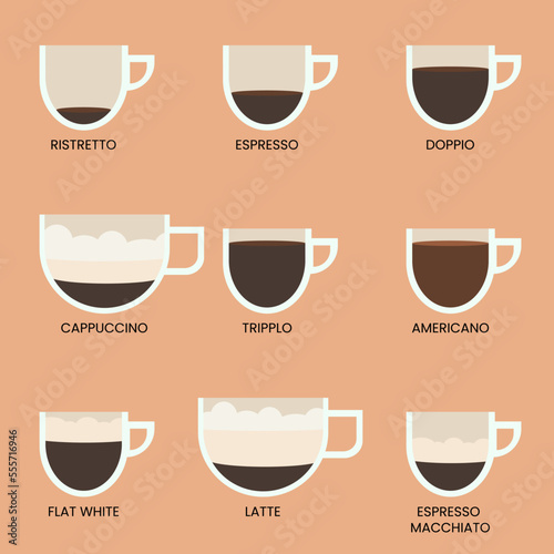 Delicious coffee icons set. Ristretto, espresso, doppio, cappuccino, tripplo, americano, flat white, latte, espresso macchiato. Drink vector illustration design