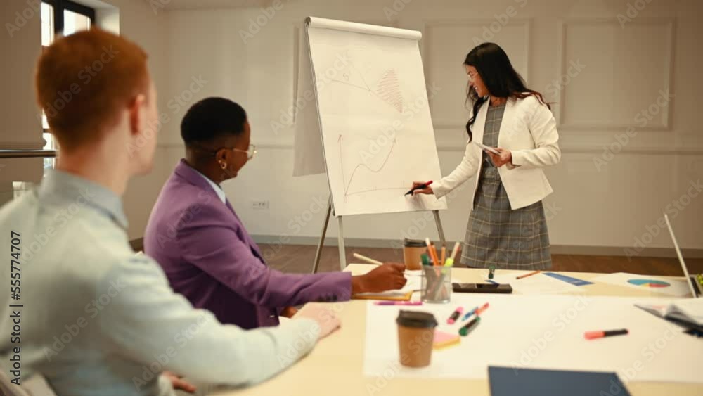 Asian businesswoman boss standing in an office and leading a team meeting Asian businesswoman boss standing in an office and leading a team meeting