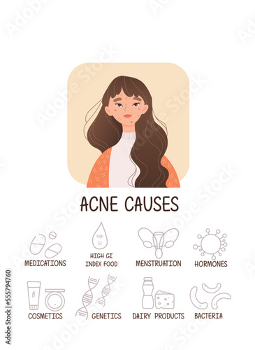 Acne causes concept. Young girl with skin diseases, acne and wrinkles, problems. Poster or banner for website. Hygiene and routine, spa treatments and health care. Cartoon flat vector illustration