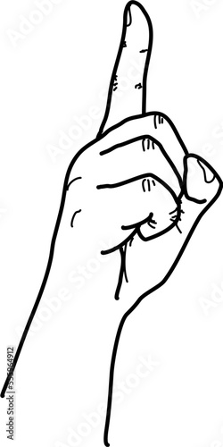 german signs language fingeralphabet Buchstabe d (DGS) 