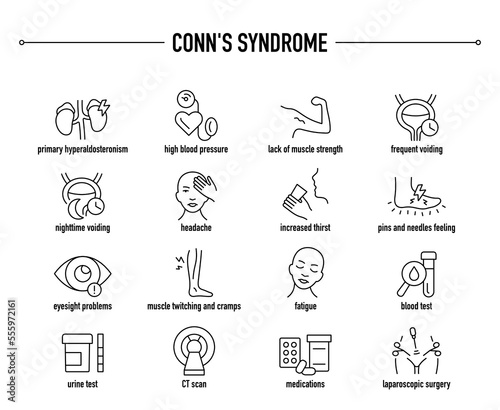 Conn's Syndrome symptoms, diagnostic and treatment vector icon set. Line editable medical icons.
