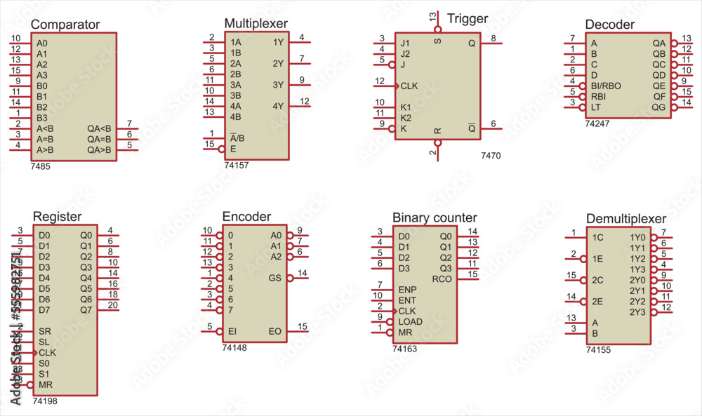 Conditional graphic designations of integrated circuits register