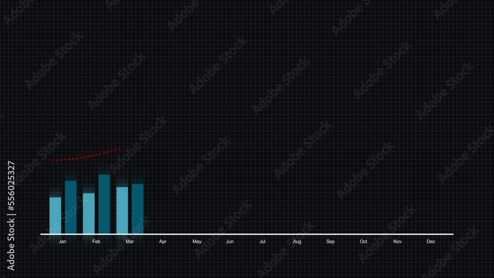 Annual average bar graph and line graph. 

