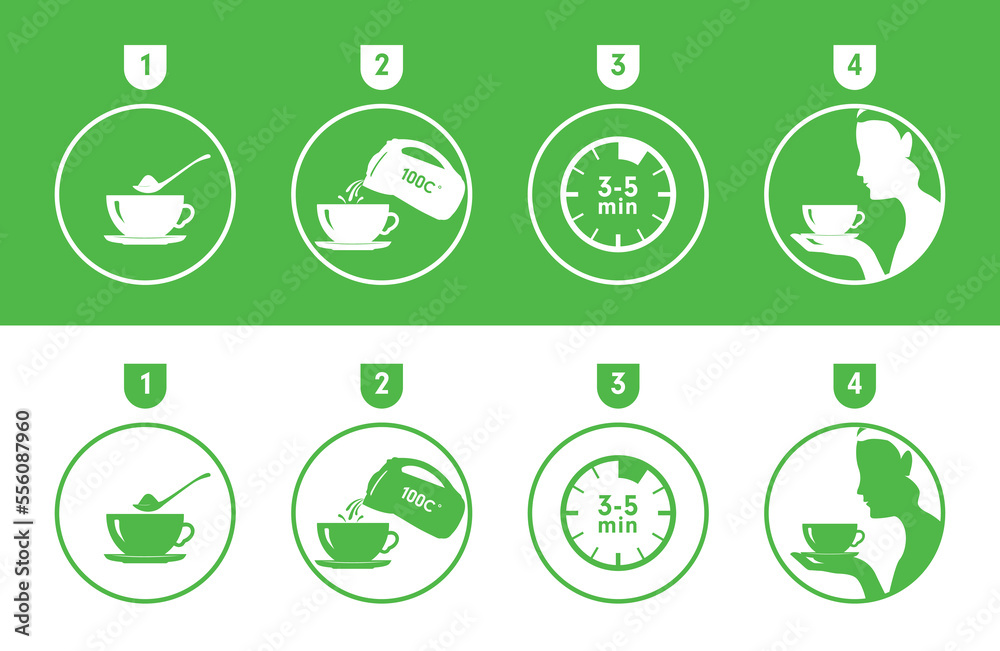 Tea Preparation Instruction and guide - icons and drawings for tea packaging or infographics, Vector illustration.