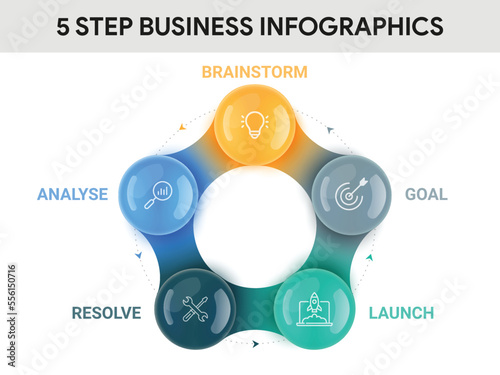 Pentagon shaped colorful circle diagram infographics. 5 Step business process infographic concept.