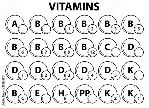 A set of black-white icons of a multivitamin complex. Multivitamin supplement. Vitamin A, group B 1, B2, B6, B12, C, D, D3, E, K, P, PP. The concept infographics of vitamin for a healthy lifestyle