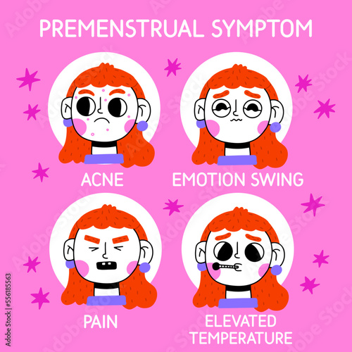 Set 4 illustrations with girl showing Symptoms of premenstrual syndrome. The health of the female body. Woman period problems. Vector illustration.