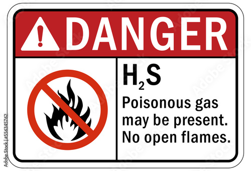 Fire hazard, flammable sign no smoking no matches no open flame hydrogen sulfide poisonous gas may be present present no open flame