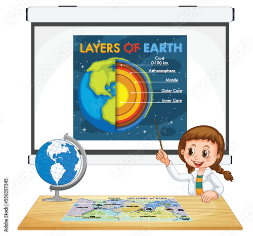 Student girl explaining layers of earth