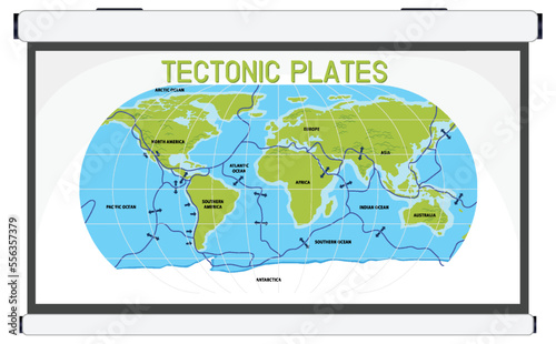 Tectonic plates and landforms