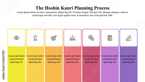 Infographic template of the Hoshin Kanri Planning Process with icon and text space. photo