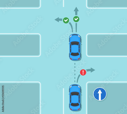 Safe car driving tips and traffic regulation rules. "Straight only" road sign meaning. Correct and incorrect movement. Flat vector illustration template.