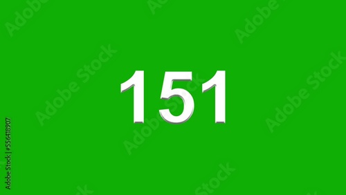 Counting numbers from 1 to 1000 motion graphics with green screen background photo