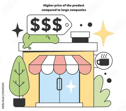 Higher price of the product compared to large companies. Concern