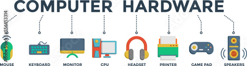 Computer hardware banner web icon vector illustration for modern technology consulting and electronic devices with icons set of mouse, keyboard, cpu, monitor, headset, printer, game pad, and speaker