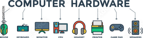 Computer hardware banner web icon vector illustration for modern technology consulting and electronic devices with icons set of mouse, keyboard, cpu, monitor, headset, printer, game pad, and speaker