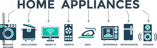 Home appliances banner web icon vector illustration with modern electronic devices with icons set of washing machine, rice cooker, tv, remote, electric iron, microwave, refrigerator, and speaker