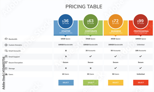 Pricing table, chart, design with four subscription plans template for website, presentation, applications element. Business comparison plan chart. Modern-looking flat-style infographic design. Vector