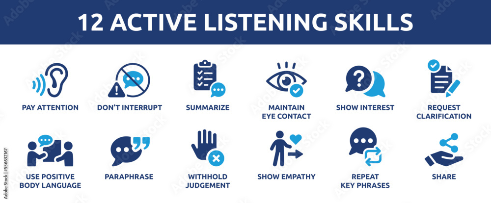 12 Active Listening Skills Icon Set Containing Pay Attention Eye 