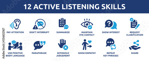 12 Active Listening Skills Icon Set. Containing pay attention, eye contact, body language, show empathy, don't interrupt and share icons. Solid icon collection. photo