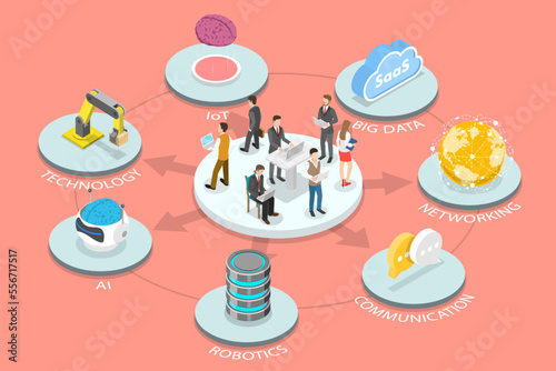 3D Isometric Flat Vector Conceptual Illustration of Digital Transformation, IOT, AI Technology, Automation and Cloud Computing