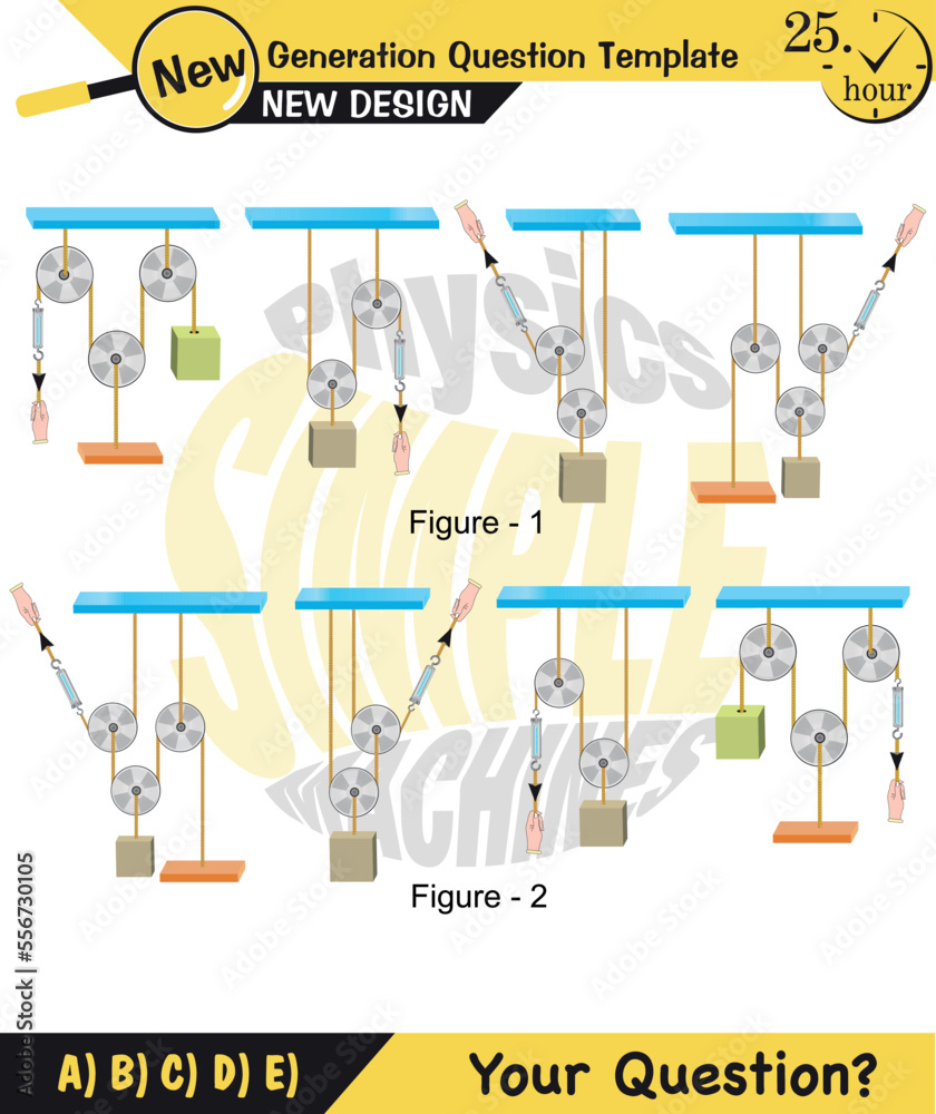 Physics, Science experiments on force and motion with pulley, Pulley