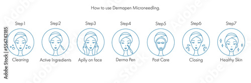 How to use derma roller, dermapen or mesopen line icon for face treatment guide. Vector stock illustration isolated on white background. Editable stroke.  photo