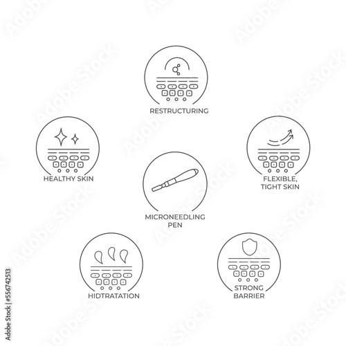 Derma roller, dermapen or mesopen line icon for face treatment. Vector stock illustration isolated on white background. Editable stroke. 