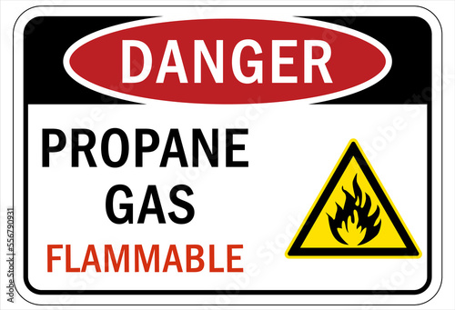 Fire hazard, flammable gas sign and labels propane gas