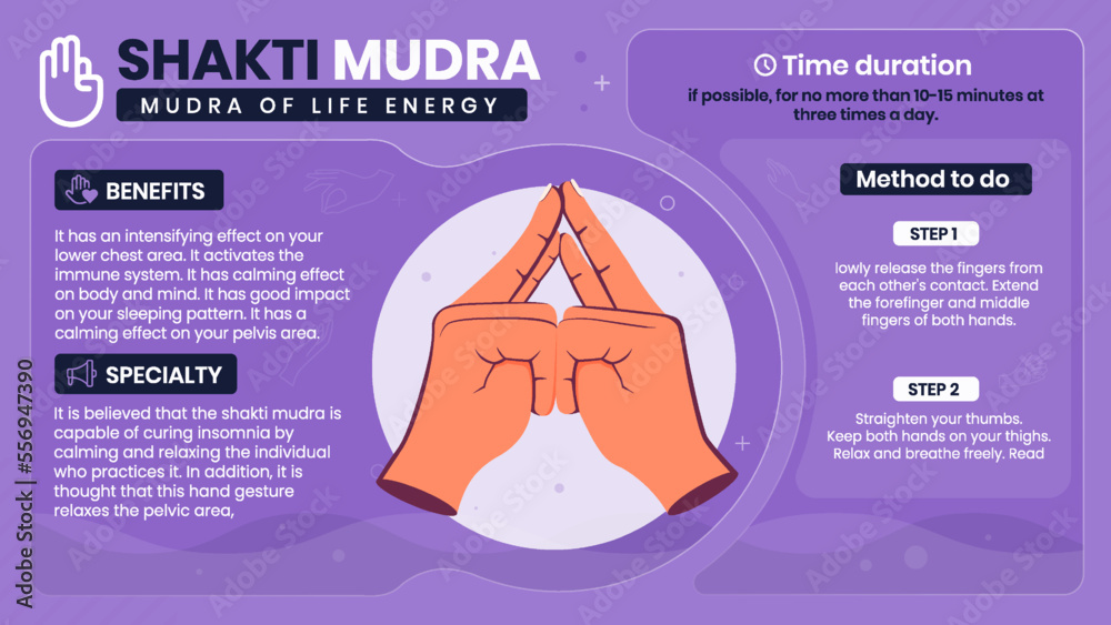 Exploring the benefits, characteristics and working of Shakti Mudra