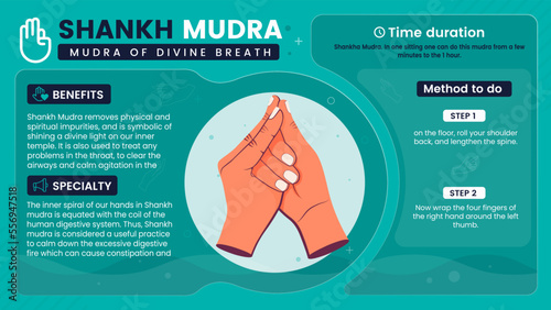 Exploring the benefits, characteristics and working of Shankh Mudra-Vector illustration design