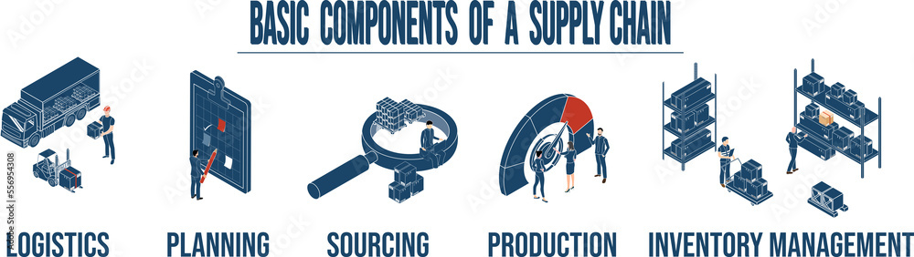 3D isometric Logistics Supply Chain Management Concept banner with ...