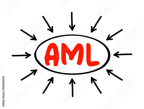 AML - Anti Money Laundering acronym text with arrows, business concept background